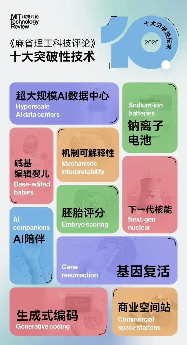 钠电入选麻省理工突破技术，维科钠电产品获广泛关注