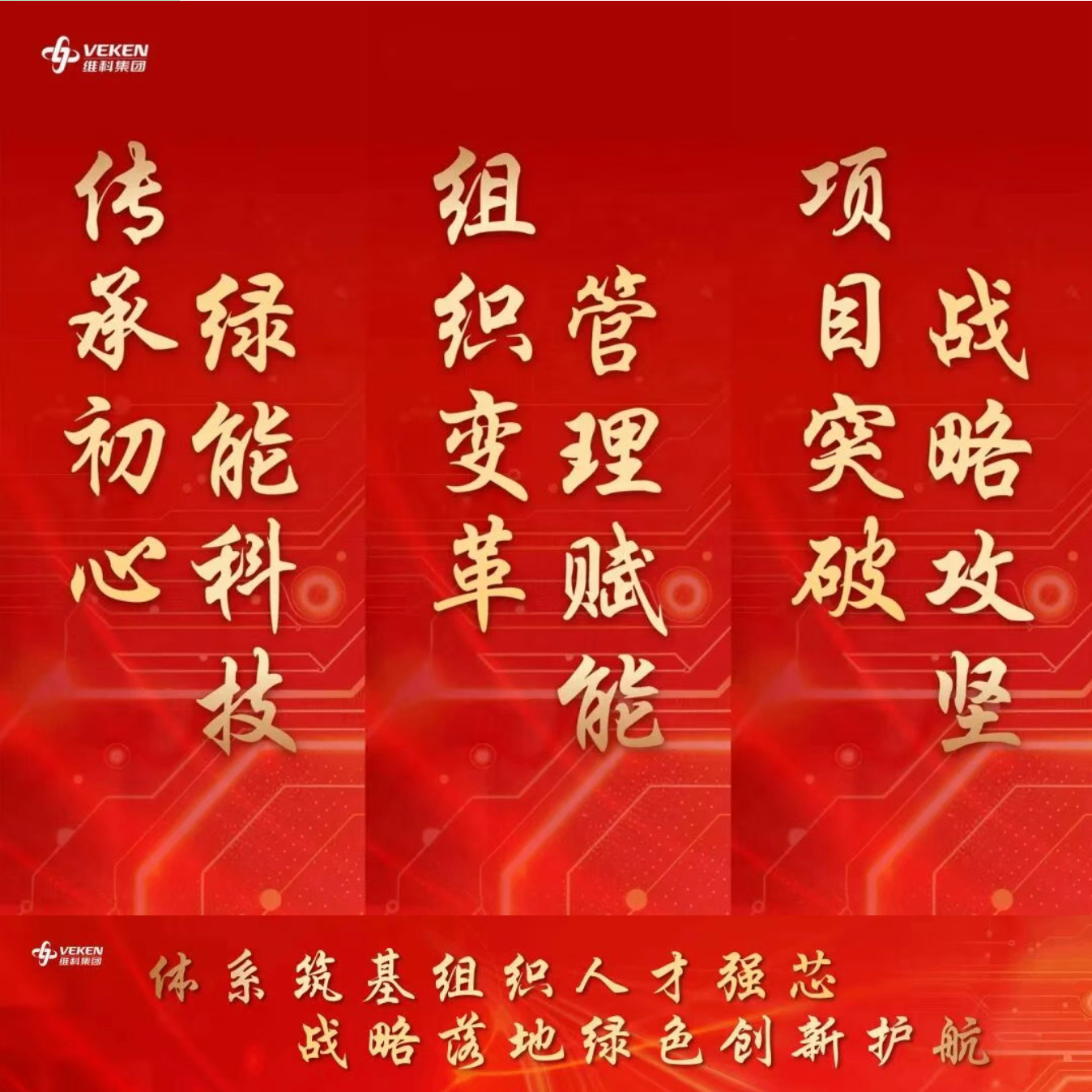 砺新变革，聚势谋远 | 热烈庆祝维科集团成立28周年！